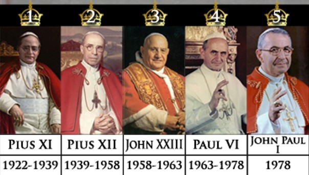 Eighth Pope